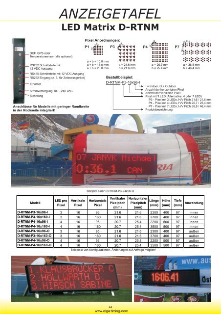 Radsport - Alge-Timing