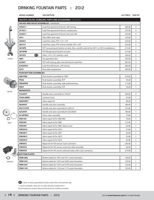 Price List: Emergency Equipment - Clarkson Laboratory and Supply