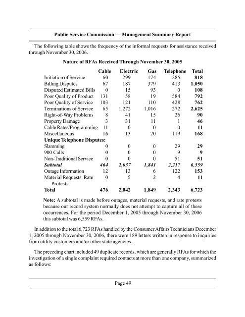 MSR 2002-2 - Public Service Commission of West Virginia