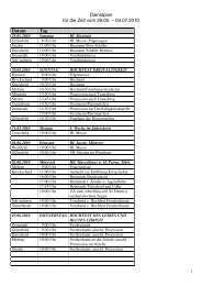 pfarrbrief_2010_06.pdf.pdf - Pfarreiengemeinschaft Gillenfeld