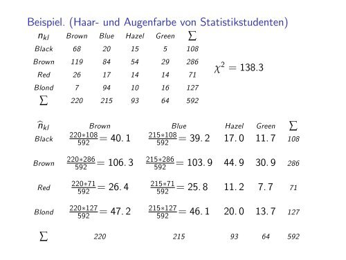 8. Vergleich mehrerer Stichproben