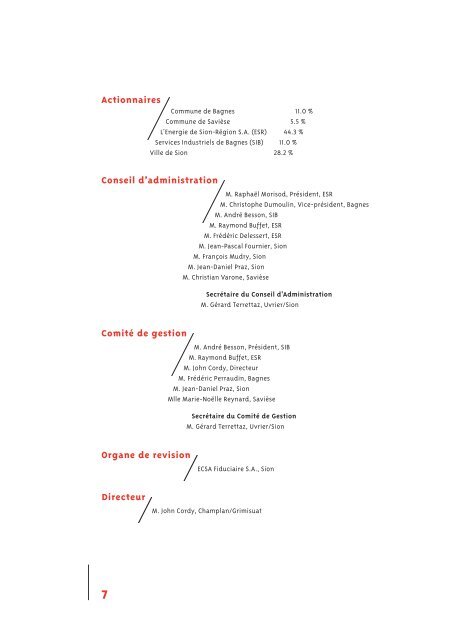 2006 - Logiciels de gestion communales