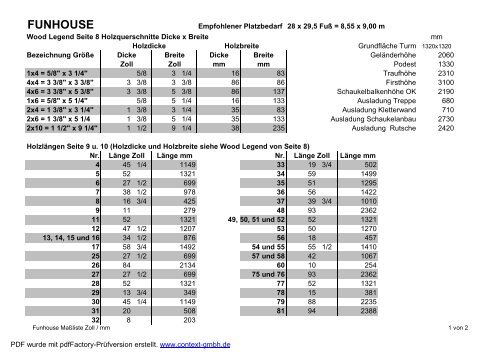 Zoll cm Umrechnen für Play und Treehouse - beim HOLZ ...