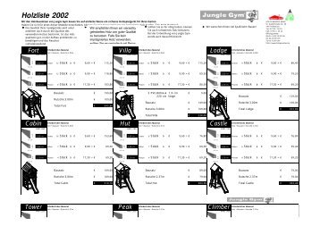 Holzliste 2002 - beim HOLZ-PARADIES GÄNG