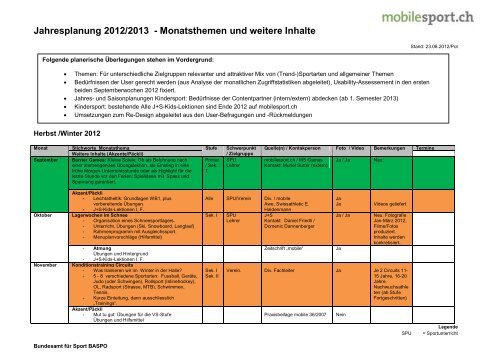Jahresplanung 2012/2013 - Monatsthemen und ... - mobilesport.ch