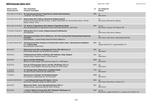BDR-Kalender Bahn 2012 - BDR Bund Deutscher Radfahrer