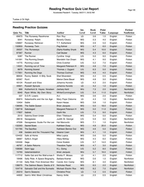 AR Quiz List