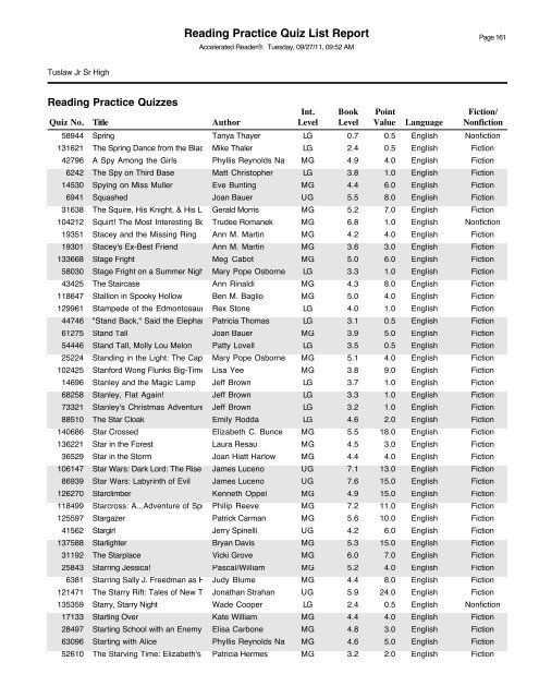 AR Quiz List