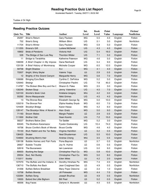 AR Quiz List