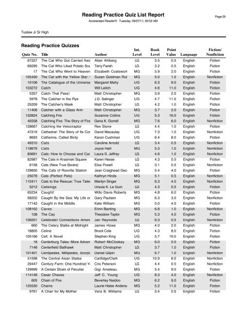 AR Quiz List