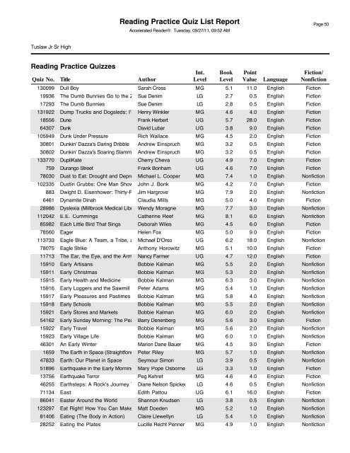 AR Quiz List