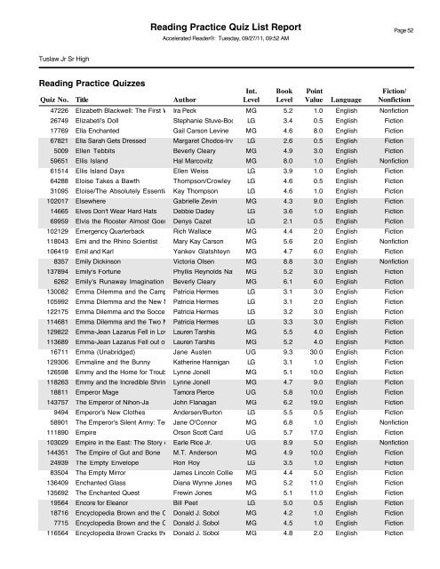 AR Quiz List