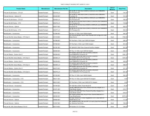 Current Contract Price List