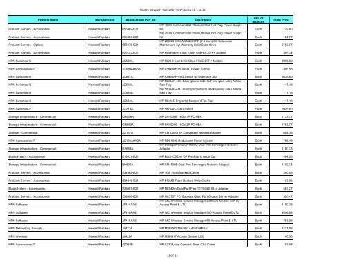 Current Contract Price List