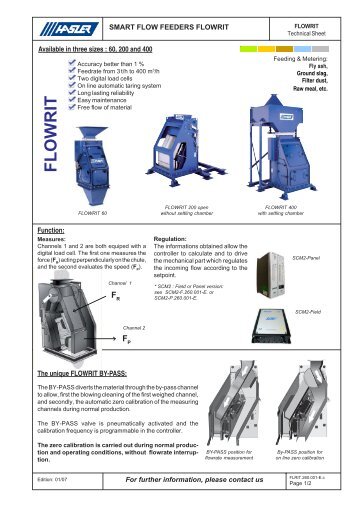 flowrit 60 - Hasler International S.A.