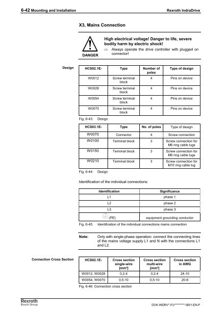 Rexroth IndraDrive C Drive Controllers HCS02.1 ... - Bosch Rexroth