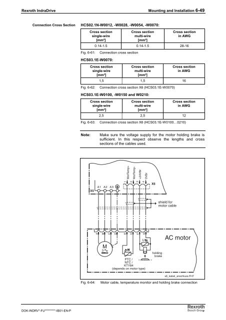 Rexroth IndraDrive C Drive Controllers HCS02.1 ... - Bosch Rexroth