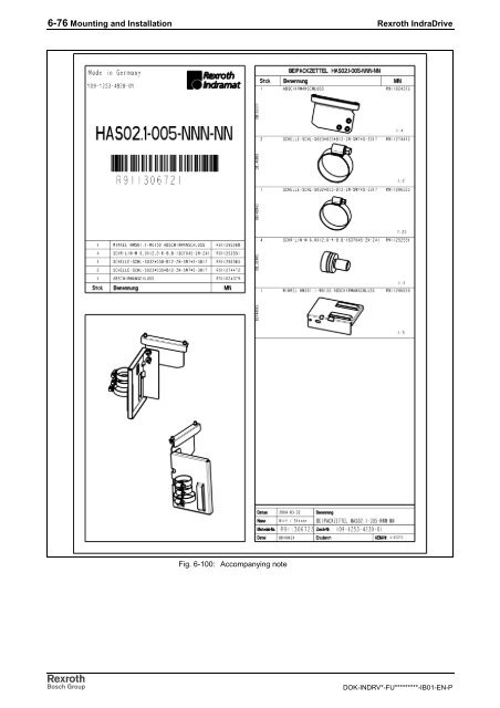 Rexroth IndraDrive C Drive Controllers HCS02.1 ... - Bosch Rexroth