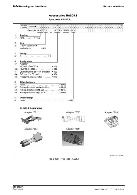 Rexroth IndraDrive C Drive Controllers HCS02.1 ... - Bosch Rexroth