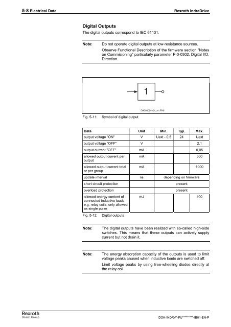 Rexroth IndraDrive C Drive Controllers HCS02.1 ... - Bosch Rexroth