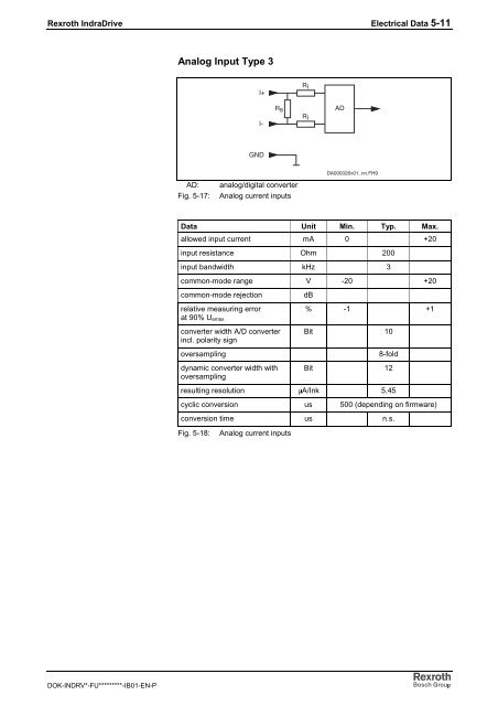 Rexroth IndraDrive C Drive Controllers HCS02.1 ... - Bosch Rexroth