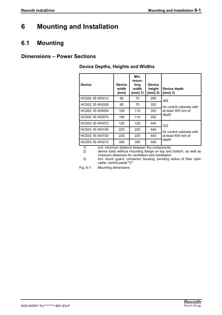 Rexroth IndraDrive C Drive Controllers HCS02.1 ... - Bosch Rexroth