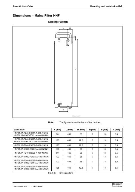 Rexroth IndraDrive C Drive Controllers HCS02.1 ... - Bosch Rexroth