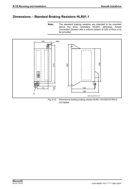 Rexroth IndraDrive C Drive Controllers HCS02.1 ... - Bosch Rexroth