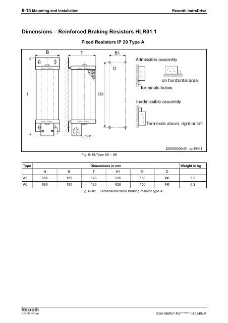 Rexroth IndraDrive C Drive Controllers HCS02.1 ... - Bosch Rexroth