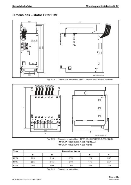 Rexroth IndraDrive C Drive Controllers HCS02.1 ... - Bosch Rexroth