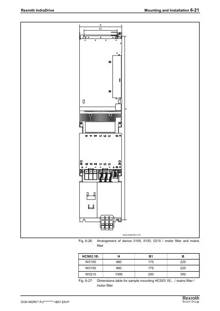 Rexroth IndraDrive C Drive Controllers HCS02.1 ... - Bosch Rexroth