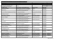 Veranstaltungskalender Jugendtaxi 2013 - Verbandsgemeinde ...