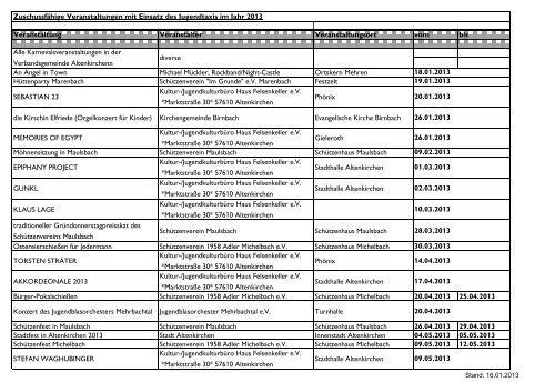 Veranstaltungskalender Jugendtaxi 2013 - Verbandsgemeinde ...