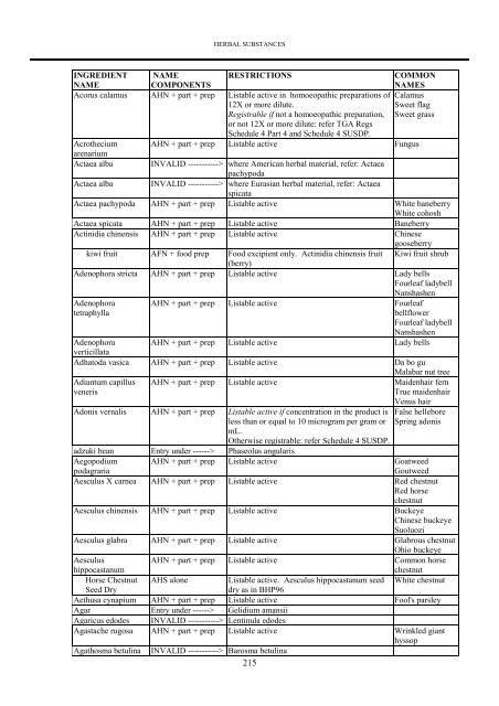 Herbal substances - Therapeutic Goods Administration