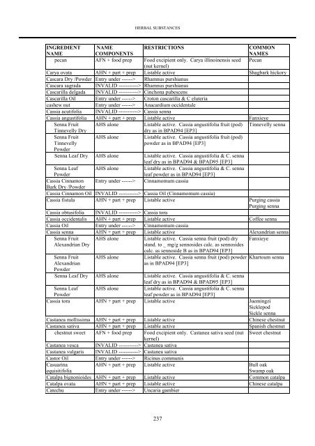 Herbal substances - Therapeutic Goods Administration