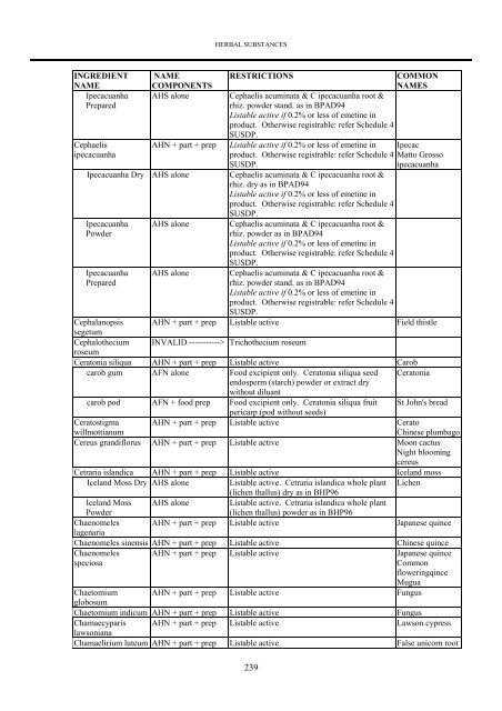 Herbal substances - Therapeutic Goods Administration