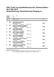 FEIF Youth Cup Qualifikationsturnier, Hombrechtikon - 26-27 Mai ...