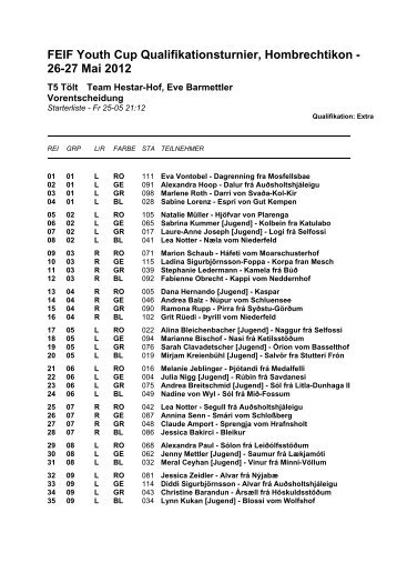 FEIF Youth Cup Qualifikationsturnier, Hombrechtikon - 26-27 Mai 2012