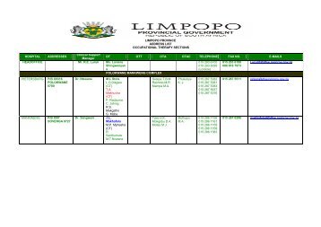 LIMPOPO PROVINCE ADDRESS LIST OCCUPATIONAL THERAPY ...