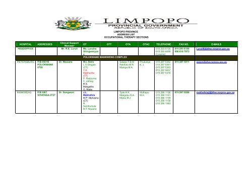 LIMPOPO PROVINCE ADDRESS LIST OCCUPATIONAL THERAPY ...