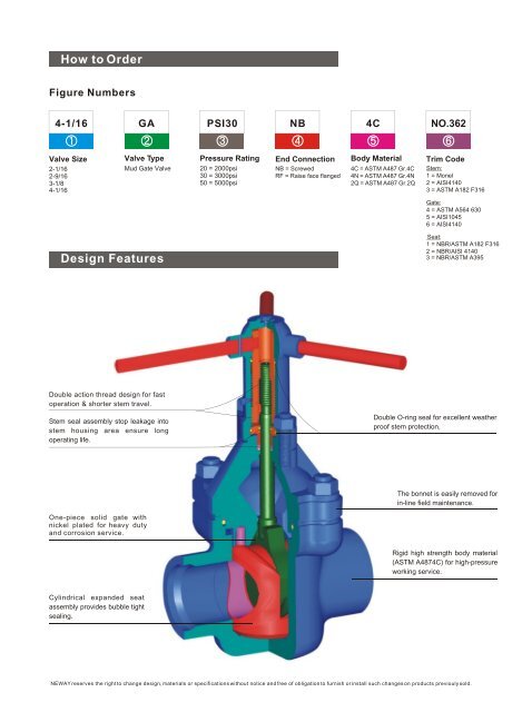 Mud Valves - Neway Valve