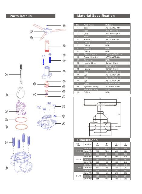 Mud Valves - Neway Valve