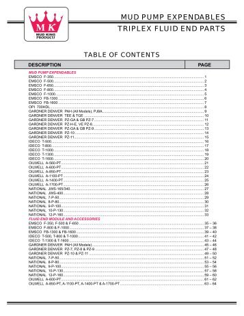 mud pump expendables triplex fluid end parts - Mud King Products