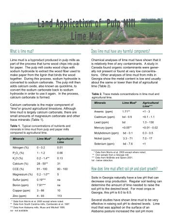 Land Application of Pulp Mill Lime Mud - University of Georgia