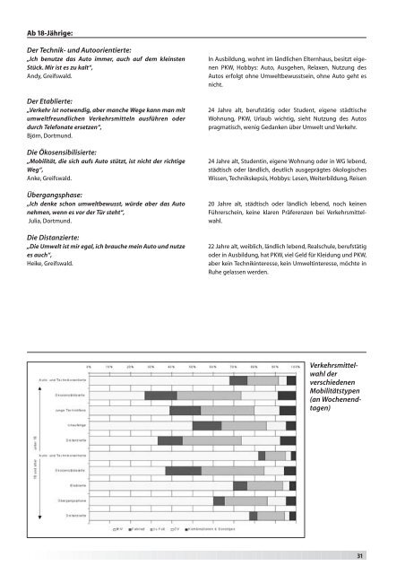 PDF 2,3 MB - neues - HVV