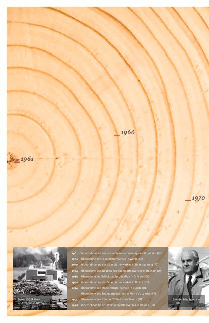 WACHSEN AUS EIGENER KRAFT - Fritz Egger GmbH & Co.