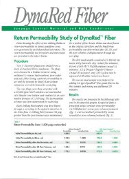 Return Permeability Study of DynaRed Fiber