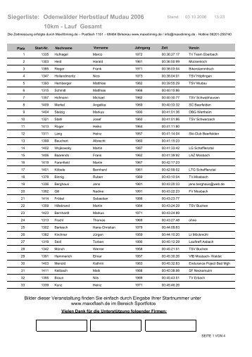 Odenwälder Herbstlauf Mudau 2006 Siegerliste ... - MaxX-Timing