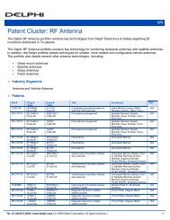 Patent Cluster: RF Antenna - Delphi