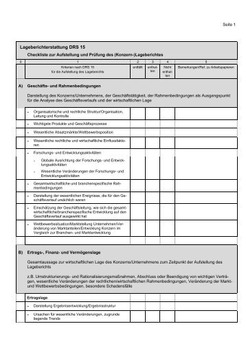 Checkliste Lagebericht DRS 15